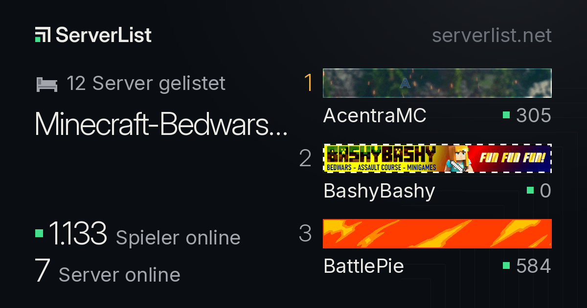 Minecraft Bedwars Server: Liste, IPs und Spieler online