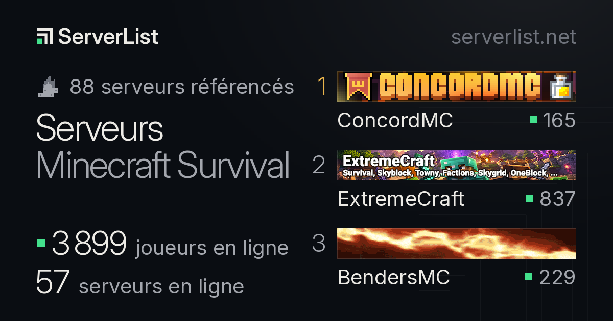 Serveurs Minecraft survie : liste, IP et joueurs en ligne