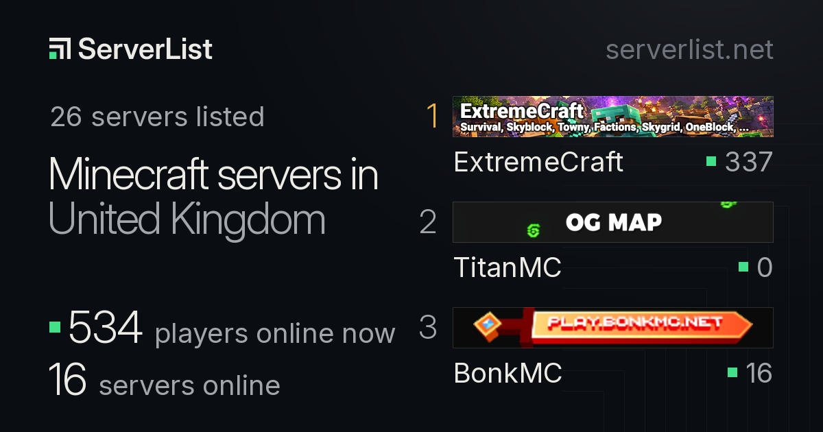 Minecraft servers in the United Kingdom | ServerList