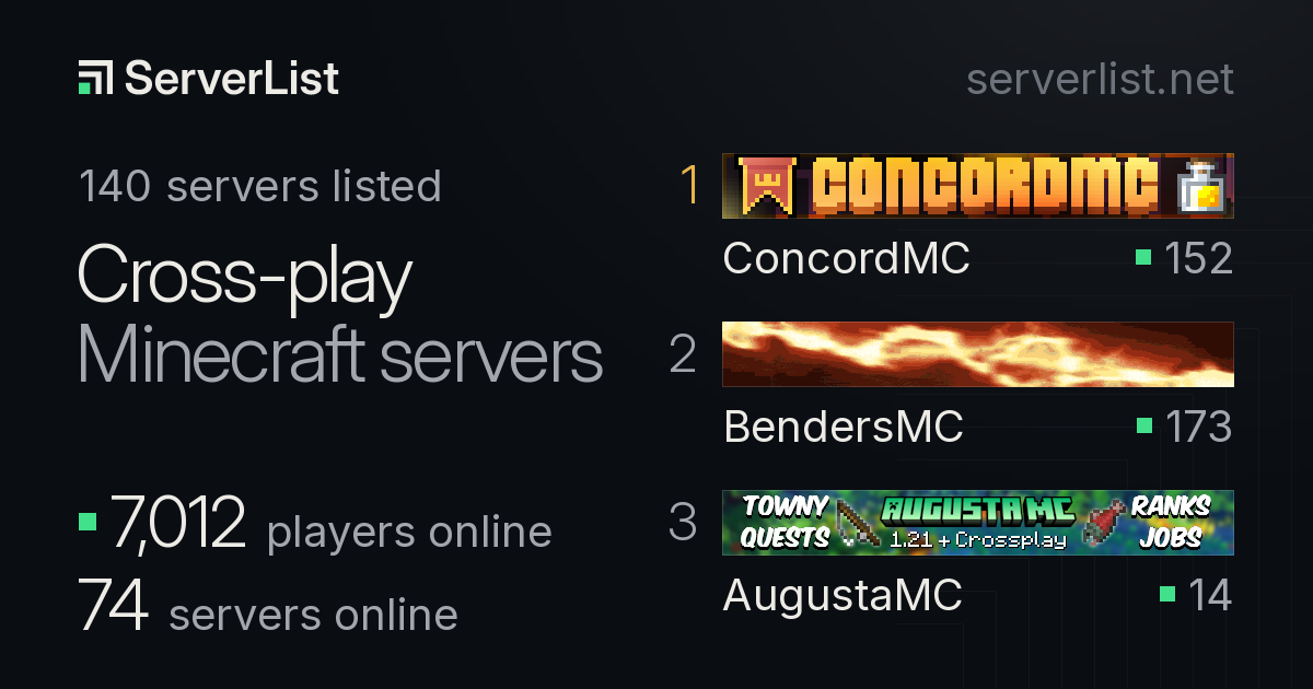 Cross-play Minecraft servers: live players and uptime