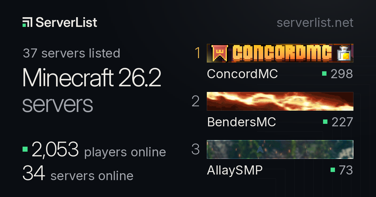 Minecraft 26.2 servers: live players and uptime | ServerList