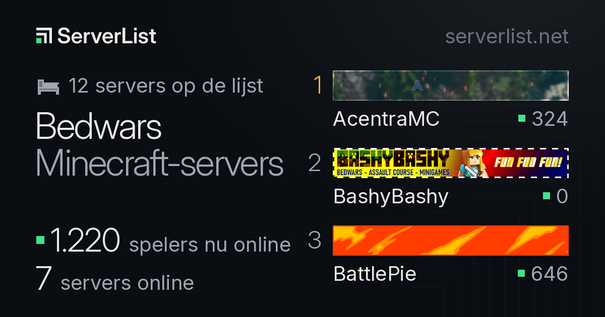 Minecraft Bedwars servers: lijst, IP's en spelers online