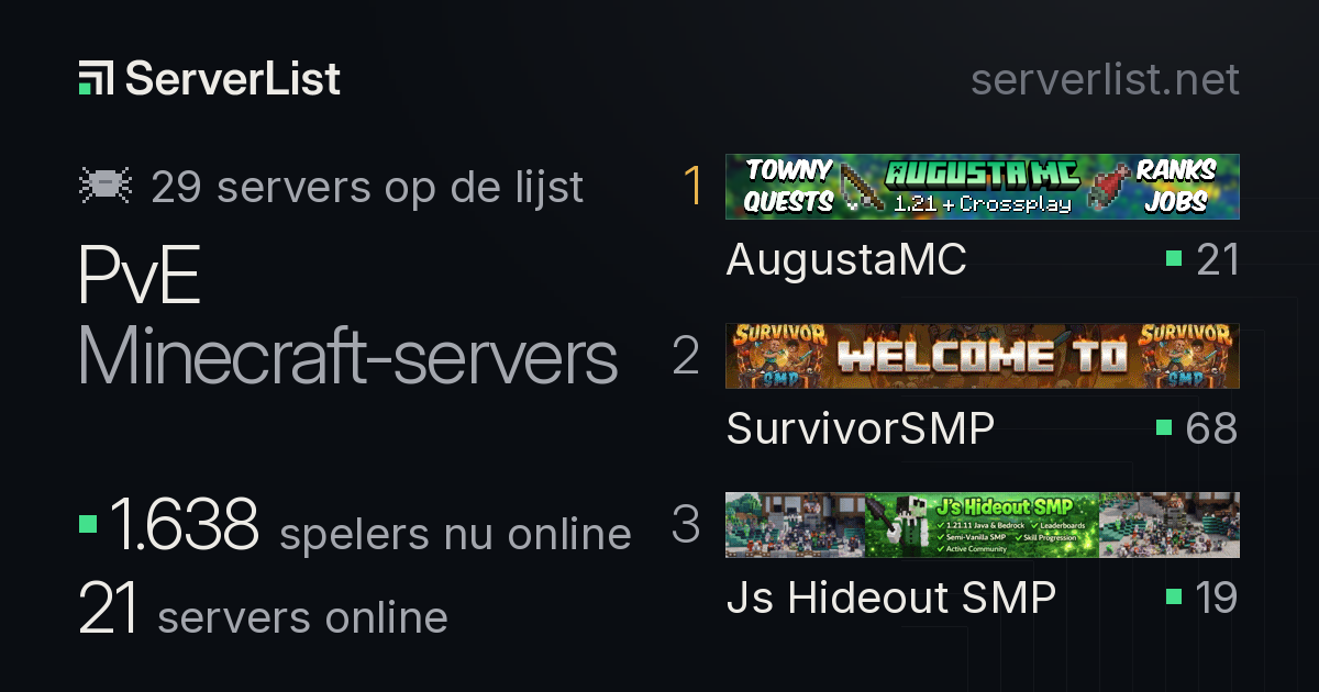 Minecraft PvE servers: lijst, IP's en spelers online