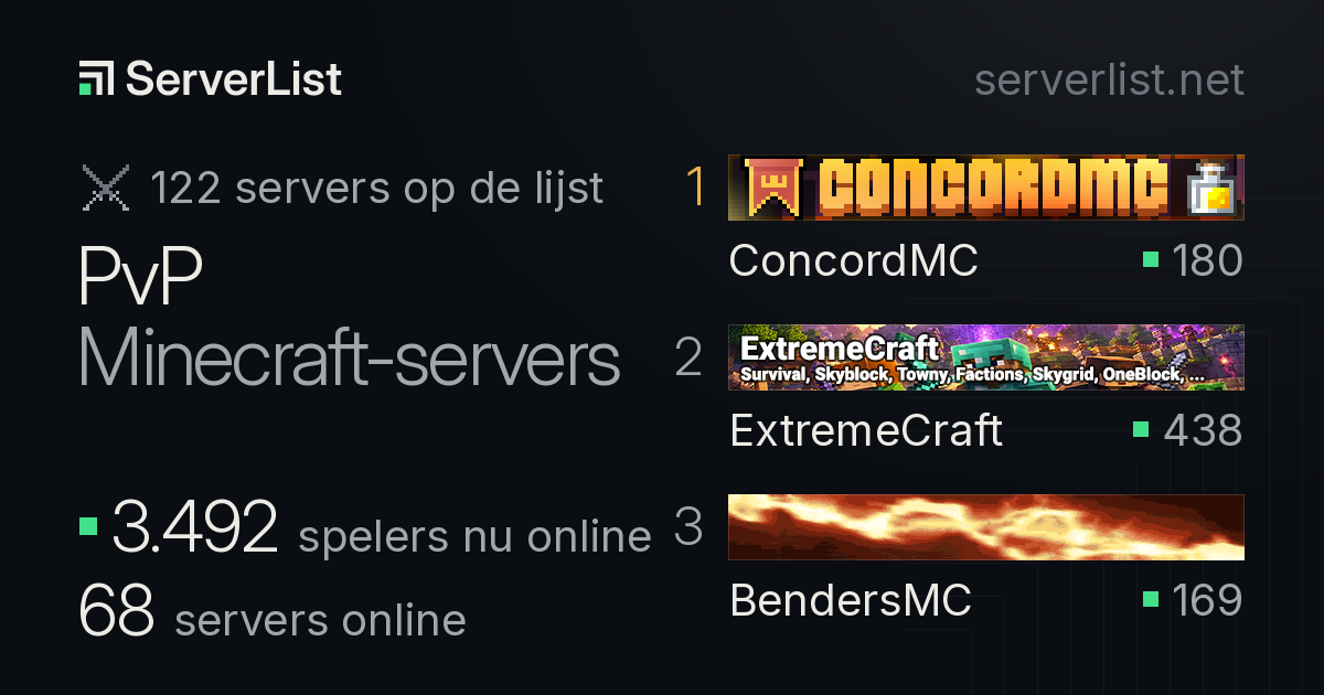 Minecraft PvP servers: lijst, IP's en spelers online