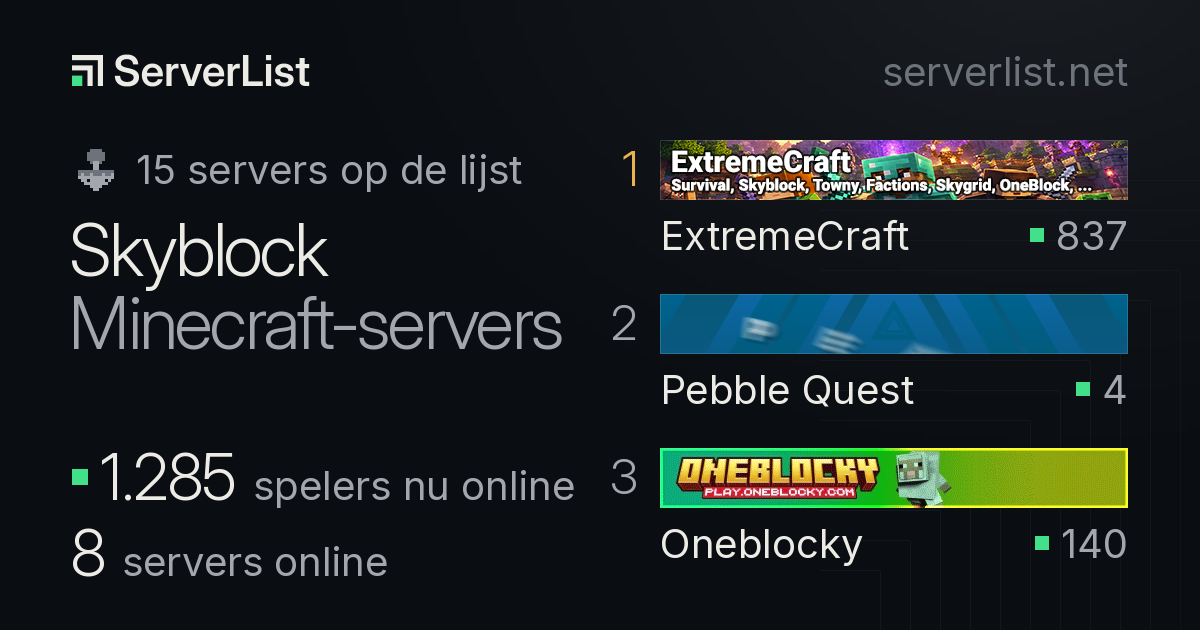 Minecraft Skyblock servers: lijst, IP's en spelers online