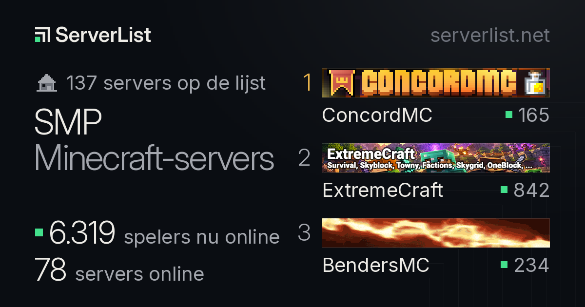 Minecraft SMP servers: lijst, IP's en spelers online