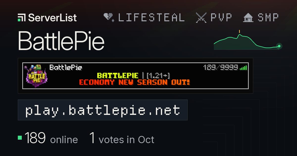 BattlePie Minecraft server: IP, players and uptime
