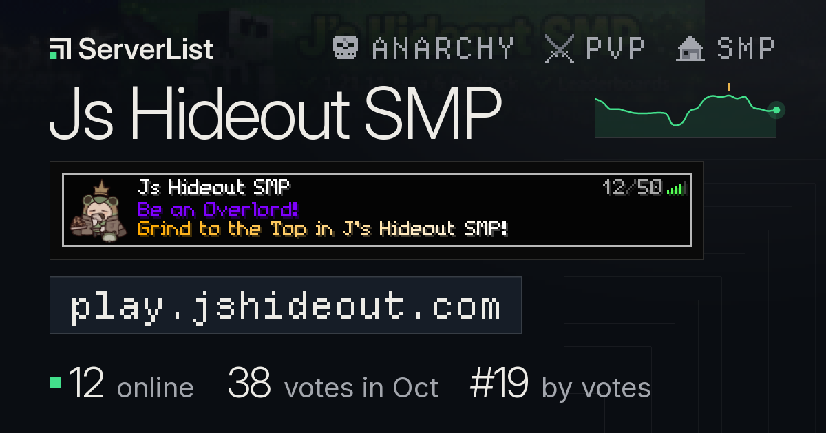 Js Hideout SMP Minecraft server: IP, players and uptime