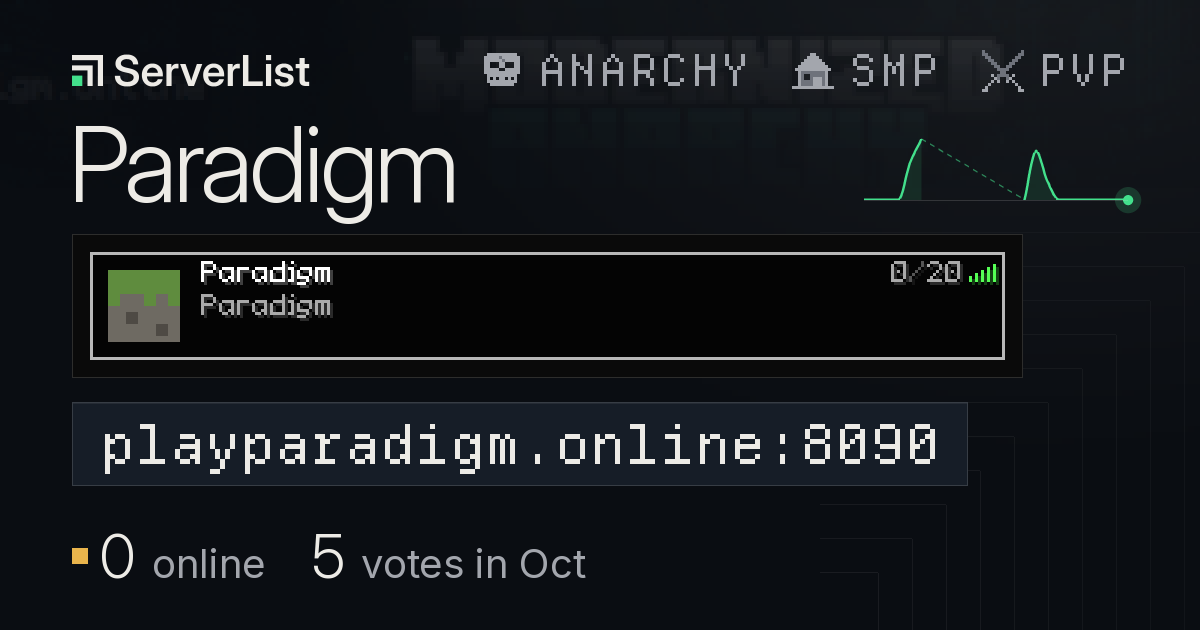 Paradigm player count and uptime history