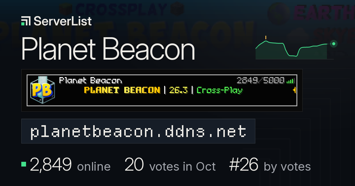 Planet Beacon player count and uptime history