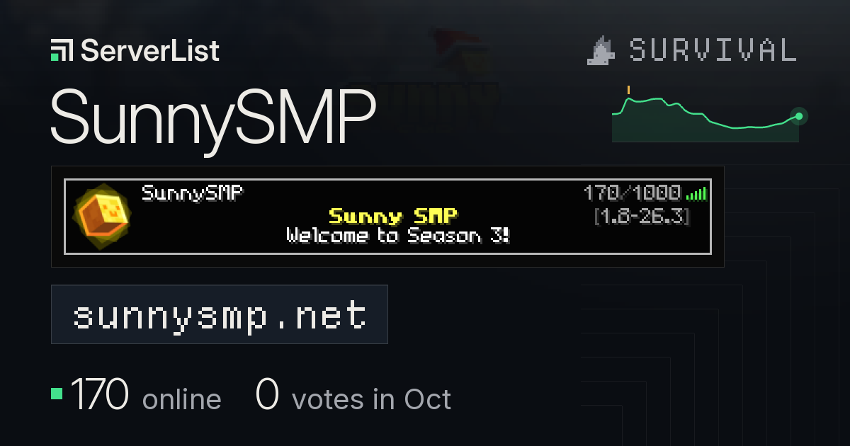 SunnySMP Minecraft server: IP, players and uptime